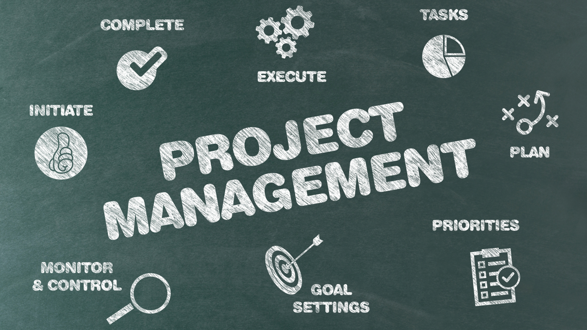 Project Scope Management